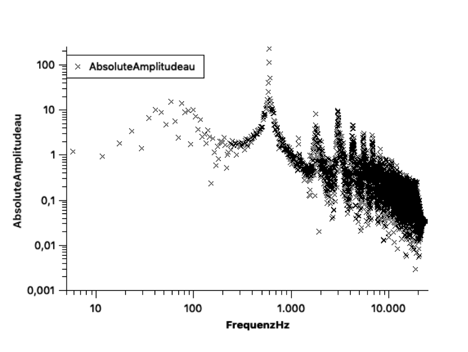 Datei:Skizze Aräometer.png – PhySX - Physikalische Schulexperimente Wiki