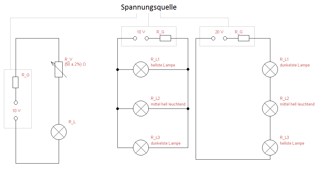 An Welcher Stelle Des Stromkreises Ist Die Stromstärke Am Größten Parallel- und Reihenstromkreise unter Last – PhySX - Physikalische