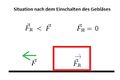 Vorschaubild der Version vom 13. November 2014, 15:24 Uhr