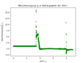 Vorschaubild der Version vom 13. Mai 2019, 10:00 Uhr