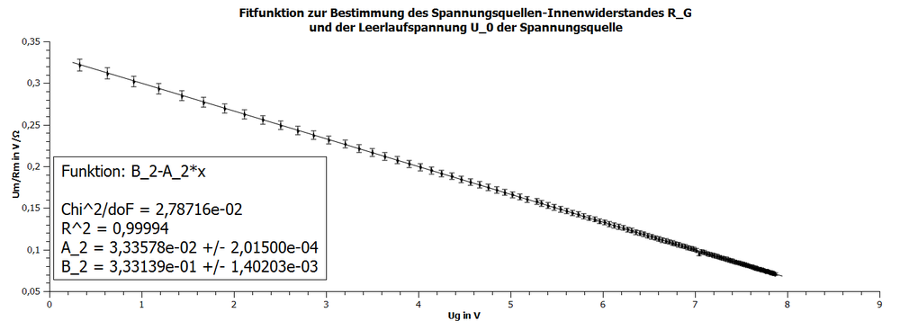 Grafik22016.png