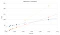 Vorschaubild der Version vom 13. Februar 2013, 11:50 Uhr