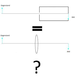 kurzer Infotext zum Bild