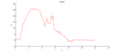 Vorschaubild der Version vom 20. Dezember 2018, 15:59 Uhr