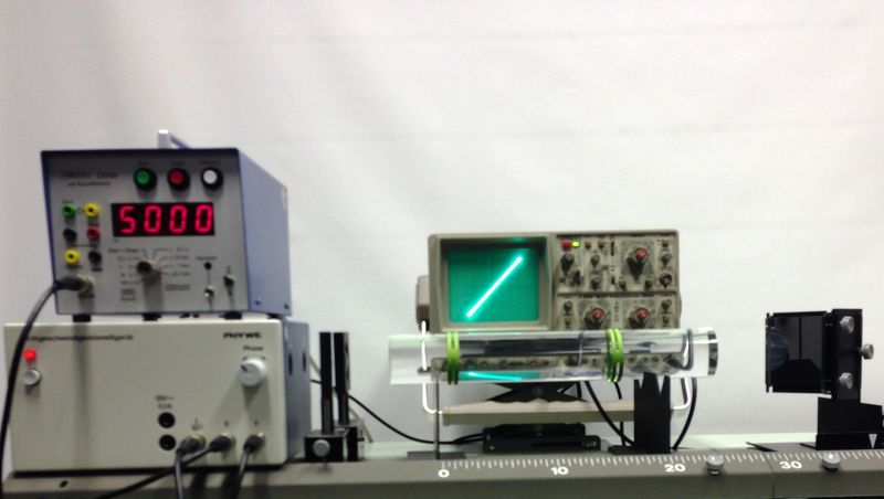 Datei:Aufbau Plexiglas.jpg