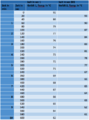 Vorschaubild der Version vom 6. August 2019, 00:00 Uhr