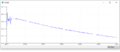 Vorschaubild der Version vom 1. Dezember 2019, 20:30 Uhr