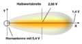 Vorschaubild der Version vom 5. Juli 2014, 18:44 Uhr