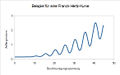 Vorschaubild der Version vom 28. Juli 2016, 13:07 Uhr