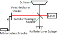 Vorschaubild der Version vom 25. Februar 2015, 16:29 Uhr