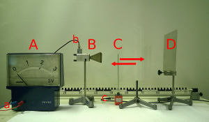 stehende-mikrowelle-wellenl-nge-und-brechungsindex-bestimmen-physx