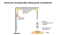 Vorschaubild der Version vom 31. Januar 2013, 13:14 Uhr